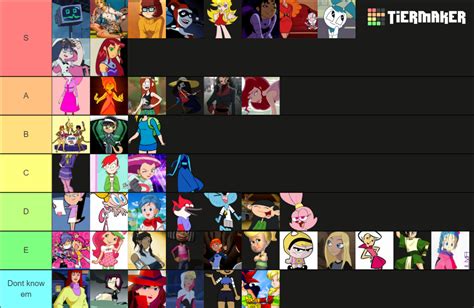 hot cartoon characters tier list female|Cartoons Tier List Templates .